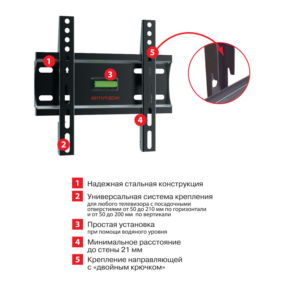 Кронштейны настенные для TV