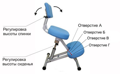 Стул с упором для ног