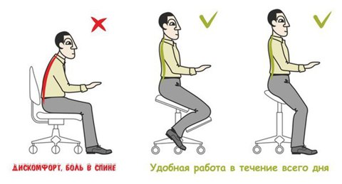 Стальной стул с упором в колени Smartstool KM01 (Черный) купить за 7550 ...