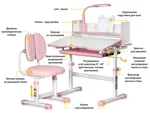 Комплект парта и стульчик Mealux EVO BD-24