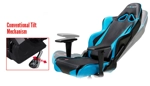 Игровое кресло DxRacer, Racing series RB1