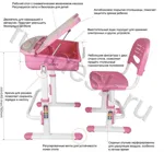 Детская парта и стул для дома Cubby Capri