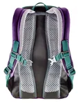 Рюкзак Deuter GoGo