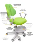 Детское ортопедическое кресло Ergokids Mio-2