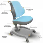 Комплект стол Mealux Edmonton Multicolor и кресло ErgoKids Y-402