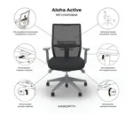Эргономичное кресло HAWORTH Aloha Active