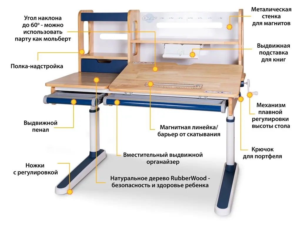 Детский стол mealux oxford wood lite