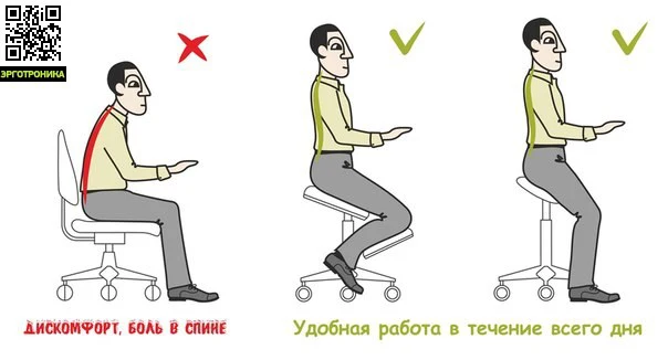 Стул коленный чертеж с размерами